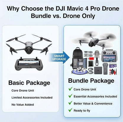 DJI Mavic 4 Pro Drone Fly More Combo Professional Aerial Camera | Advanced Obstacle Avoidance | Long Flight Time | Cinematic Video + 64GB Card + Backpack + Landing Pad + More (12 Pcs)